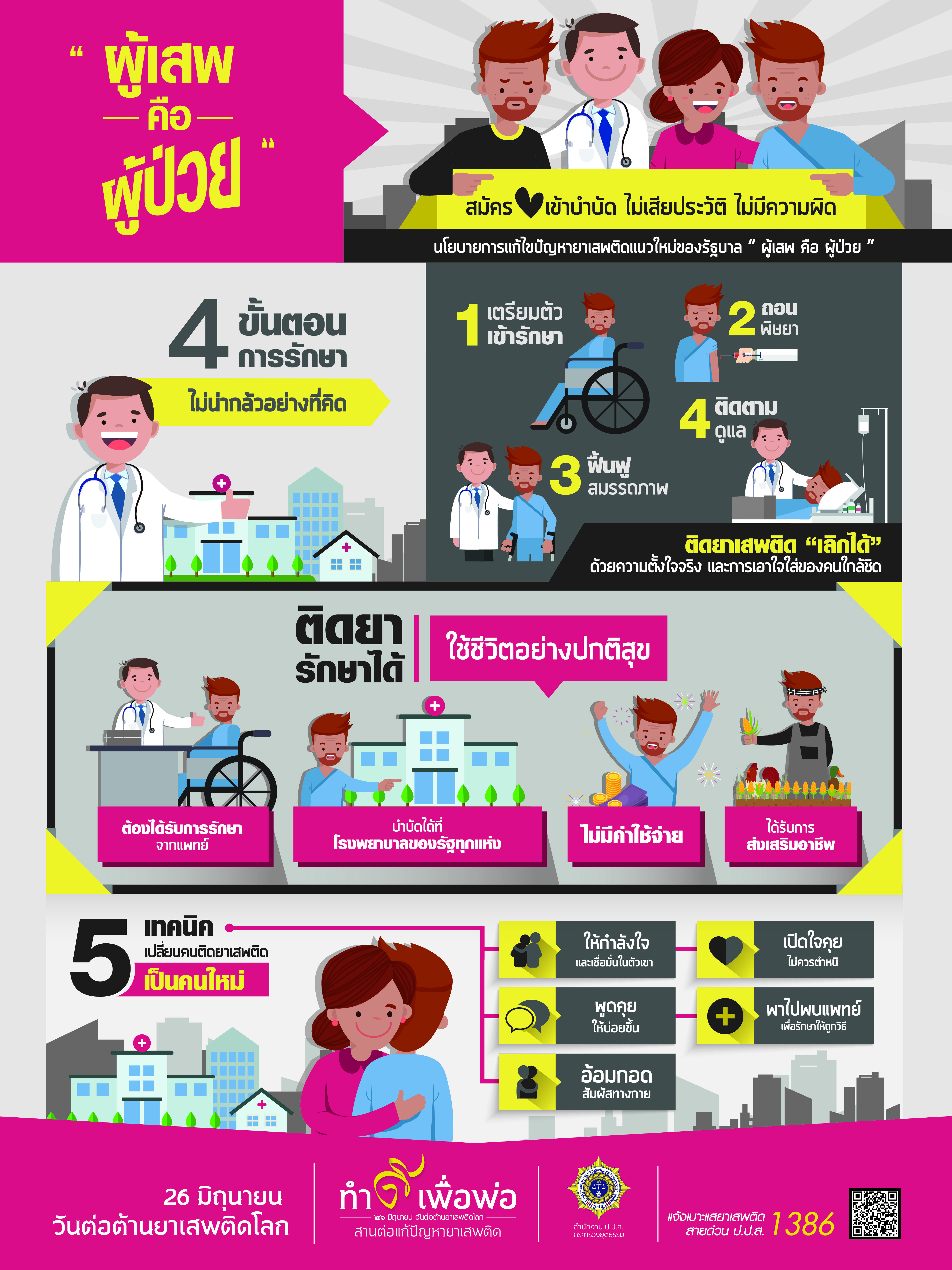 poster-AgaDrug17_series06