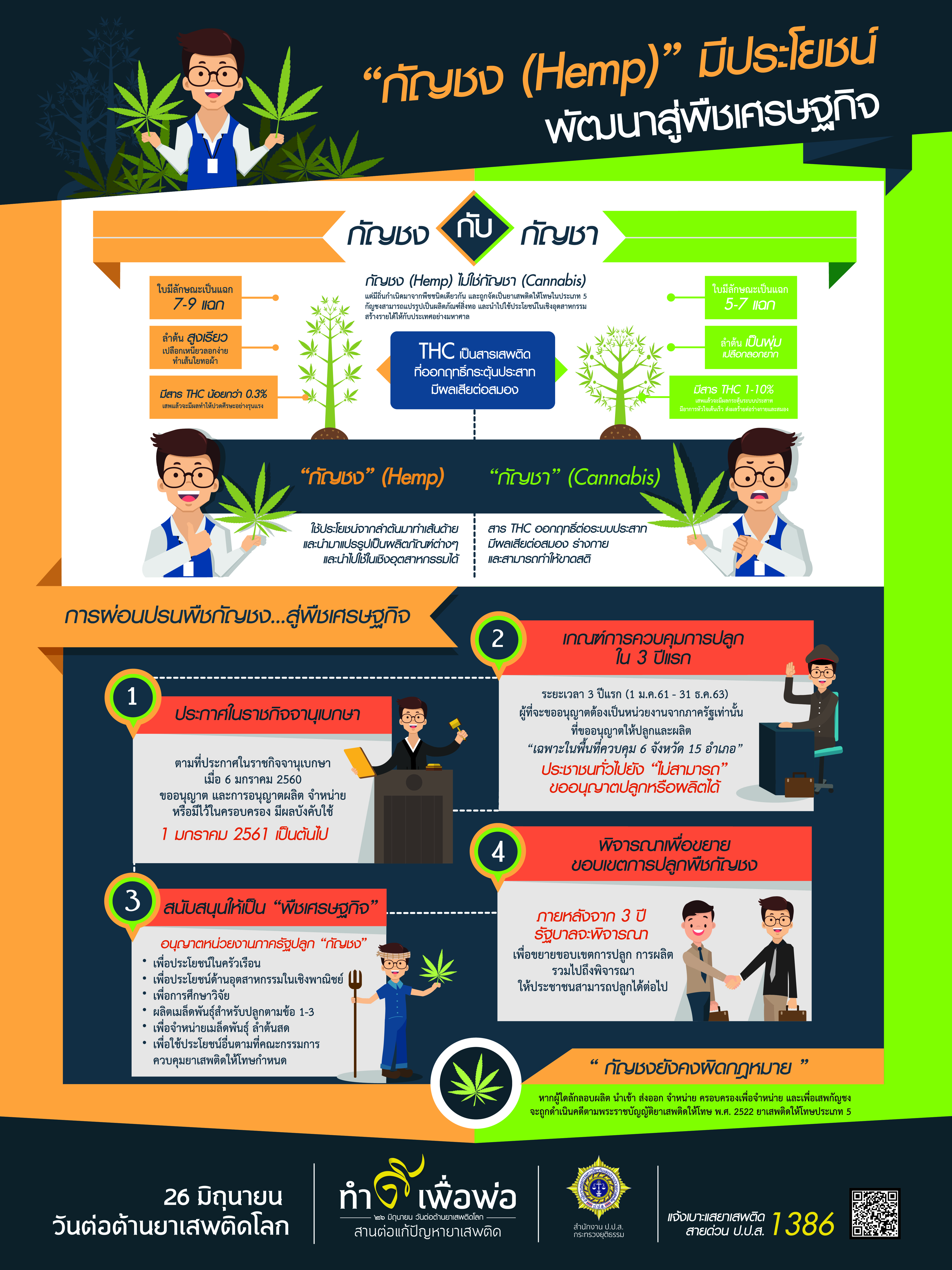 poster-AgaDrug17_series07