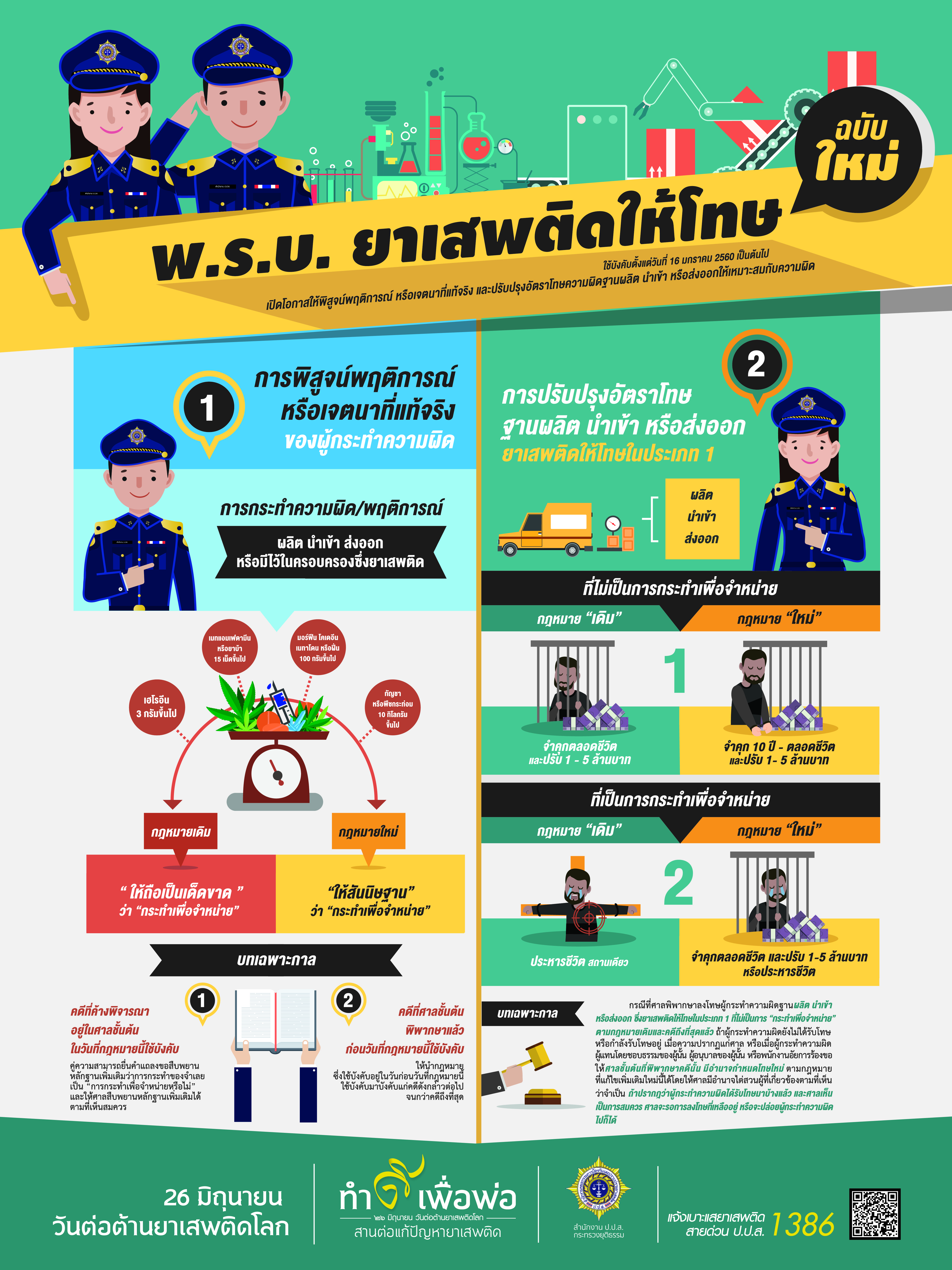 poster-AgaDrug17_series08