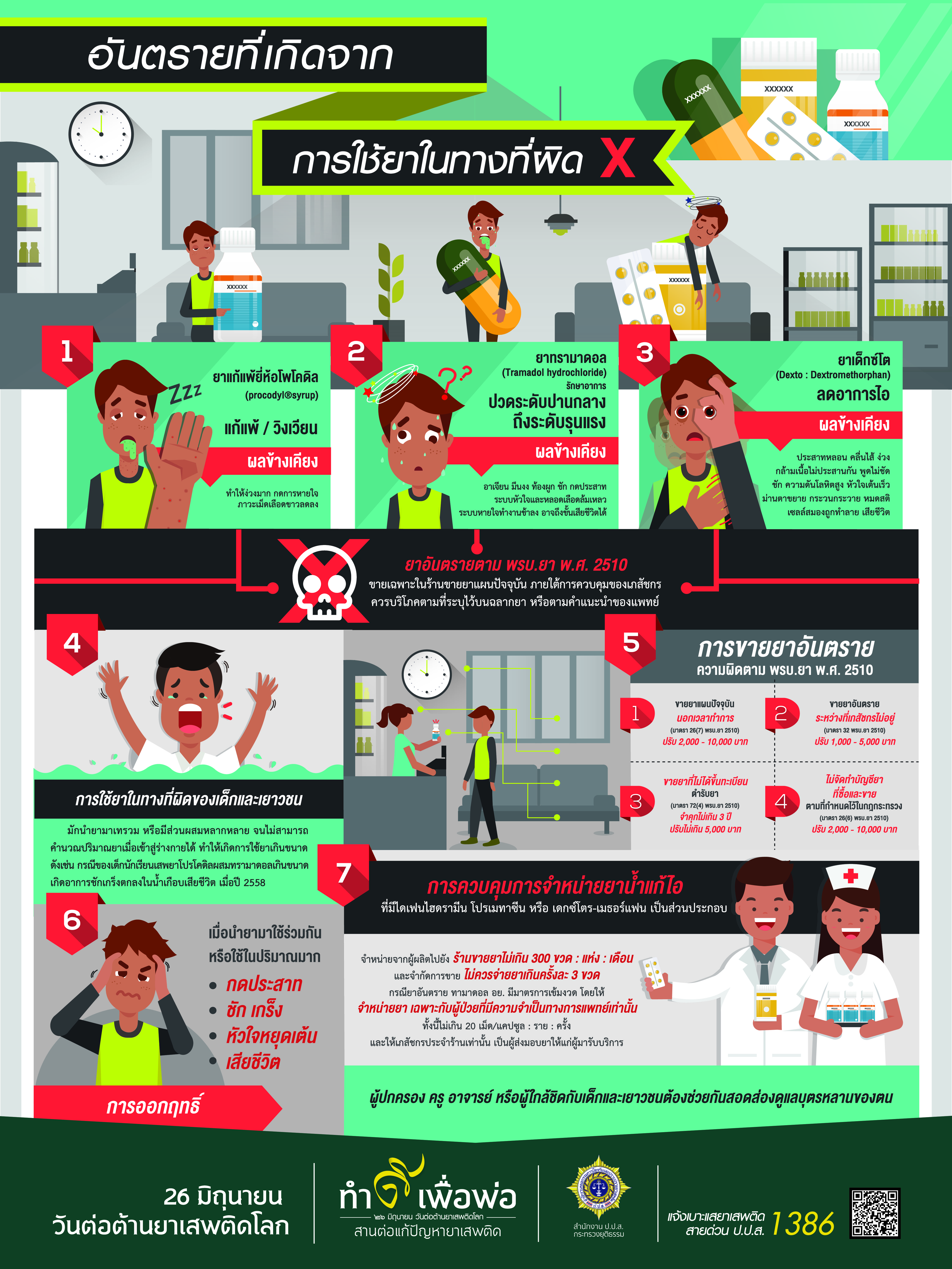 poster-AgaDrug17_series09