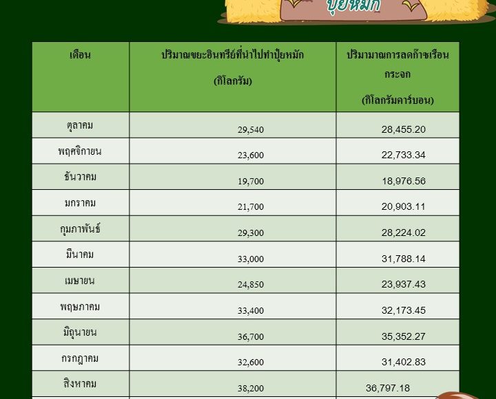 สไลด์1